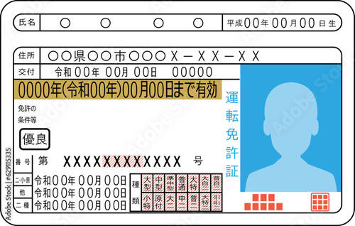 運転免許証 （ゴールド免許）