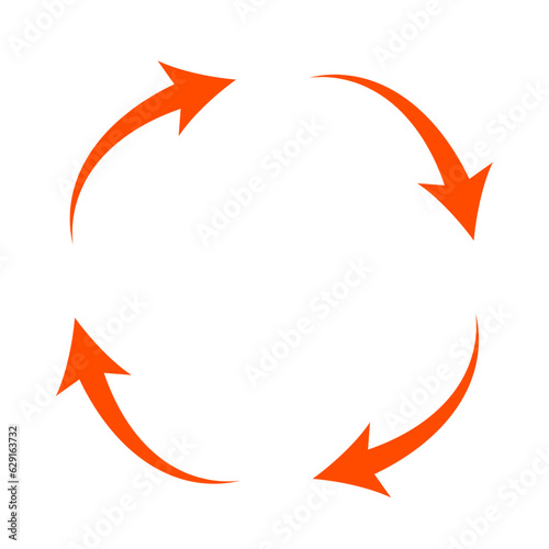 4方向に回転する赤矢印