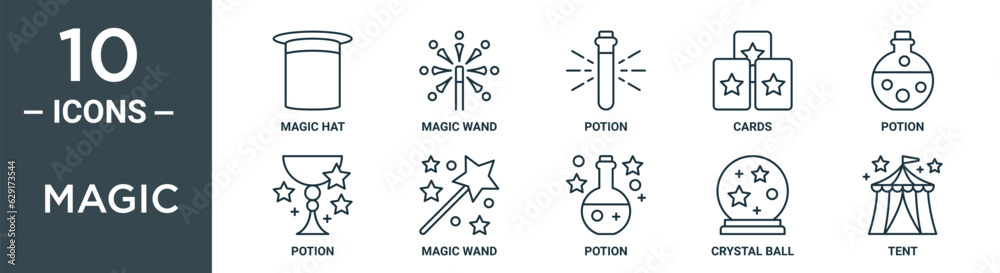 Obraz premium magic outline icon set includes thin line magic hat, magic wand, potion, cards, potion, potion, wand icons for report, presentation, diagram, web design