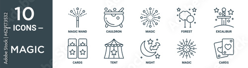 magic outline icon set includes thin line magic wand, cauldron, magic, forest, excalibur, cards, tent icons for report, presentation, diagram, web design