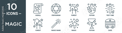 magic outline icon set includes thin line scroll, pentagram, forest, potion, test tube, forest, magic wand icons for report, presentation, diagram, web design