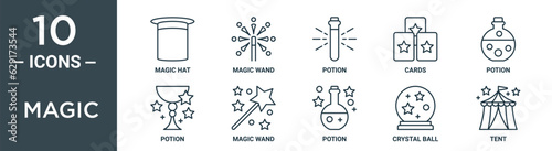 magic outline icon set includes thin line magic hat, magic wand, potion, cards, potion, potion, wand icons for report, presentation, diagram, web design