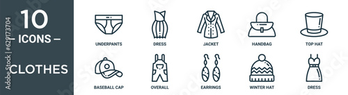 clothes outline icon set includes thin line underpants, dress, jacket, handbag, top hat, baseball cap, overall icons for report, presentation, diagram, web design