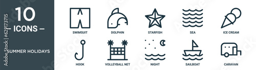 summer holidays outline icon set includes thin line swimsuit, dolphin, starfish, sea, ice cream, hook, volleyball net icons for report, presentation, diagram, web design photo