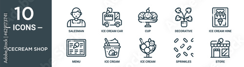 icecream shop outline icon set includes thin line salesman, ice cream car, cup, decorative, ice cream hine, menu, ice cream icons for report, presentation, diagram, web design