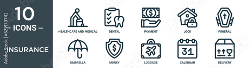 insurance outline icon set includes thin line healthcare and medical, dental, payment, lock, funeral, umbrella, money icons for report, presentation, diagram, web design