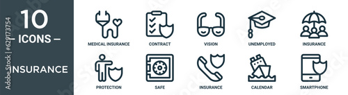 insurance outline icon set includes thin line medical insurance, contract, vision, unemployed, insurance, protection, safe icons for report, presentation, diagram, web design