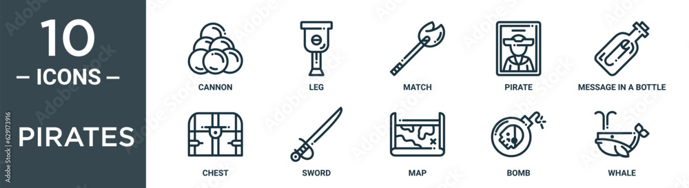 pirates outline icon set includes thin line cannon, leg, match, pirate, message in a bottle, chest, sword icons for report, presentation, diagram, web design pirates outline icon set includes thin line cannon, leg, match, pirate, message in a bottle, chest, sword icons for report, presentation, diagram, web design