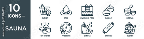 sauna outline icon set includes thin line bucket, drop, swimming pool, candle, mortar, hot stones, pressure icons for report, presentation, diagram, web design