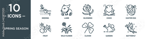 spring season outline icon set includes thin line seeding, lamb, blooming, chick, easter egg, fruit, wild flower icons for report, presentation, diagram, web design