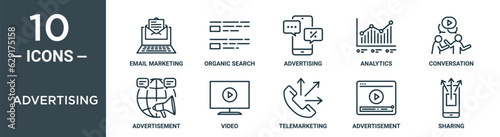 advertising outline icon set includes thin line email marketing, organic search, advertising, analytics, conversation, advertisement, video icons for report, presentation, diagram, web design