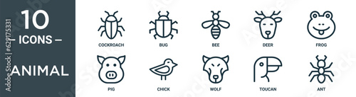animal outline icon set includes thin line cockroach, bug, bee, deer, frog, pig, chick icons for report, presentation, diagram, web design