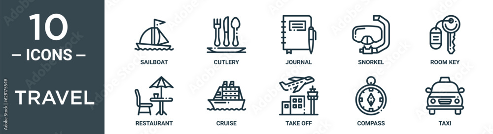 Fototapeta premium travel outline icon set includes thin line sailboat, cutlery, journal, snorkel, room key, restaurant, cruise icons for report, presentation, diagram, web design