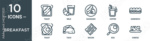 breakfast outline icon set includes thin line toast, milk, sausages, coffee, sandwich, toast, taco icons for report, presentation, diagram, web design