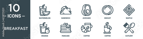 breakfast outline icon set includes thin line watermelon, sandwich, avocado, biscuit, waffle, orange, pancake icons for report, presentation, diagram, web design