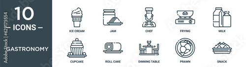 gastronomy outline icon set includes thin line ice cream, jam, chef, frying, milk, cupcake, roll cake icons for report, presentation, diagram, web design