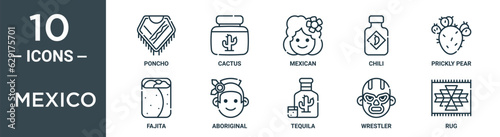 mexico outline icon set includes thin line poncho, cactus, mexican, chili, prickly pear, fajita, aboriginal icons for report, presentation, diagram, web design