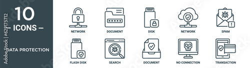 data protection outline icon set includes thin line network, document, disk, network, spam, flash disk, search icons for report, presentation, diagram, web design