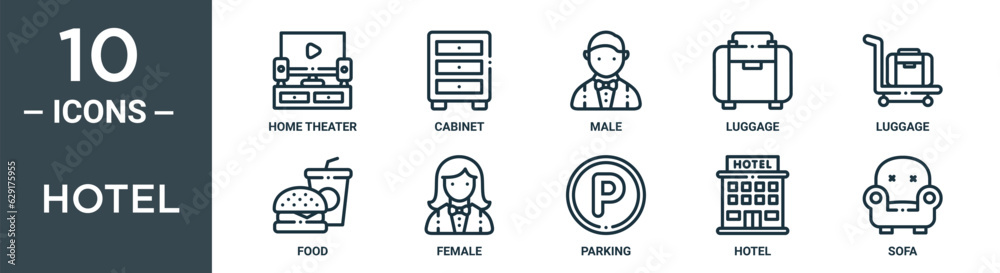 hotel outline icon set includes thin line home theater, cabinet, male, luggage, luggage, food, female icons for report, presentation, diagram, web design