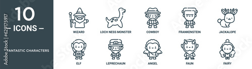 fantastic characters outline icon set includes thin line wizard, loch ness monster, cowboy, frankenstein, jackalope, elf, leprechaun icons for report, presentation, diagram, web design