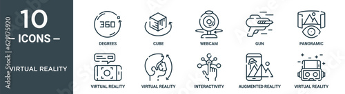 virtual reality outline icon set includes thin line degrees, cube, webcam, gun, panoramic, virtual reality, virtual reality icons for report, presentation, diagram, web design photo
