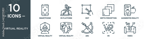 virtual reality outline icon set includes thin line smartphone, vr platform, edit, depth perception, augmented reality, virtual reality, virtual icons for report, presentation, diagram, web design