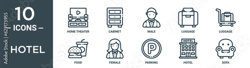 hotel outline icon set includes thin line home theater, cabinet, male, luggage, luggage, food, female icons for report, presentation, diagram, web design