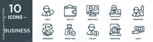 business outline icon set includes thin line male, wallet, video call, working, promoted, agreement, money bag icons for report, presentation, diagram, web design