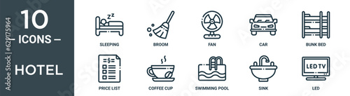 hotel outline icon set includes thin line sleeping, broom, fan, car, bunk bed, price list, coffee cup icons for report, presentation, diagram, web design