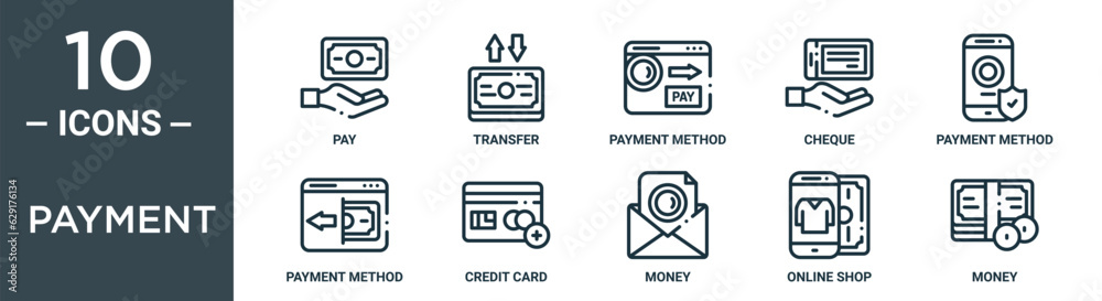 payment outline icon set includes thin line pay, transfer, payment method, cheque, payment method, method, credit card icons for report, presentation, diagram, web design