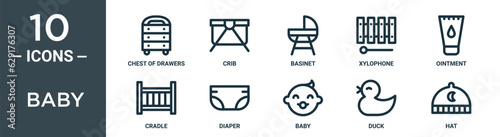 baby outline icon set includes thin line chest of drawers, crib, basinet, xylophone, ointment, cradle, diaper icons for report, presentation, diagram, web design