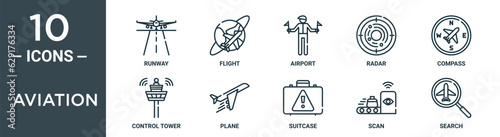aviation outline icon set includes thin line runway, flight, airport, radar, compass, control tower, plane icons for report, presentation, diagram, web design
