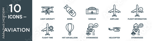 aviation outline icon set includes thin line light aircraft, bomb, hangar, airplane, flight information, flight time, hot air balloon icons for report, presentation, diagram, web design