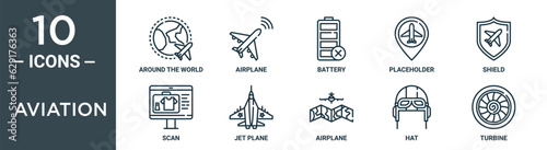 aviation outline icon set includes thin line around the world, airplane, battery, placeholder, shield, scan, jet plane icons for report, presentation, diagram, web design