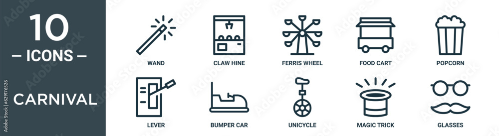 Obraz premium carnival outline icon set includes thin line wand, claw hine, ferris wheel, food cart, popcorn, lever, bumper car icons for report, presentation, diagram, web design