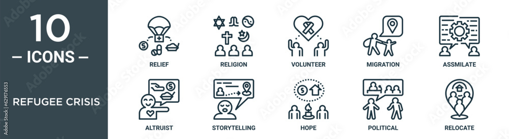refugee crisis outline icon set includes thin line relief, religion, volunteer, migration, assmilate, altruist, storytelling icons for report, presentation, diagram, web design refugee crisis outline icon set includes thin line relief, religion, volunteer, migration, assmilate, altruist, storytelling icons for report, presentation, diagram, web design