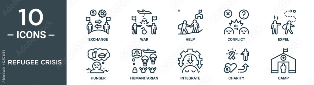 refugee crisis outline icon set includes thin line exchange, war, help, conflict, expel, hunger, humanitarian icons for report, presentation, diagram, web design refugee crisis outline icon set includes thin line exchange, war, help, conflict, expel, hunger, humanitarian icons for report, presentation, diagram, web design