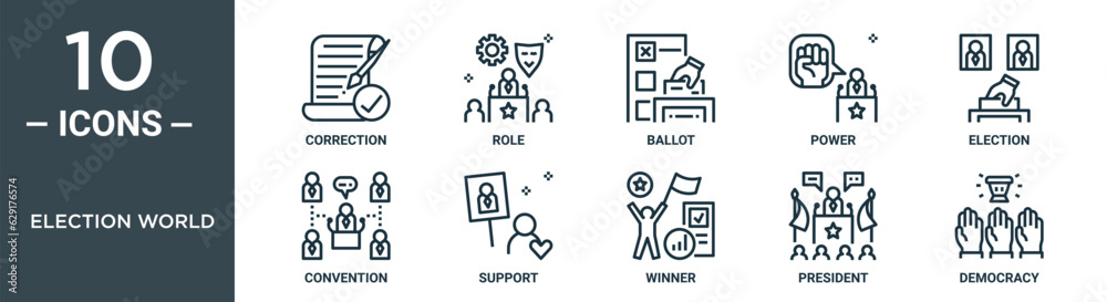election world outline icon set includes thin line correction, role, ballot, power, election, convention, support icons for report, presentation, diagram, web design