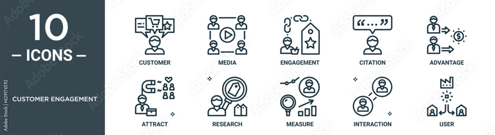 customer engagement outline icon set includes thin line customer, media, engagement, citation, advantage, attract, research icons for report, presentation, diagram, web design customer engagement outline icon set includes thin line customer, media, engagement, citation, advantage, attract, research icons for report, presentation, diagram, web design