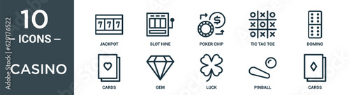 casino outline icon set includes thin line jackpot, slot hine, poker chip, tic tac toe, domino, cards, gem icons for report, presentation, diagram, web design