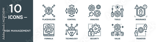 risk management outline icon set includes thin line placeholder, control, analysis, tools, insurance, formula, technology icons for report, presentation, diagram, web design