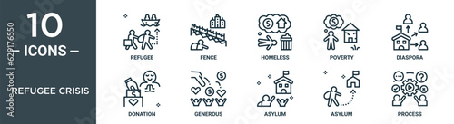 refugee crisis outline icon set includes thin line refugee, fence, homeless, poverty, diaspora, donation, generous icons for report, presentation, diagram, web design