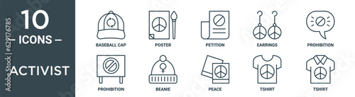 activist outline icon set includes thin line baseball cap, poster, petition, earrings, prohibition, prohibition, beanie icons for report, presentation, diagram, web design