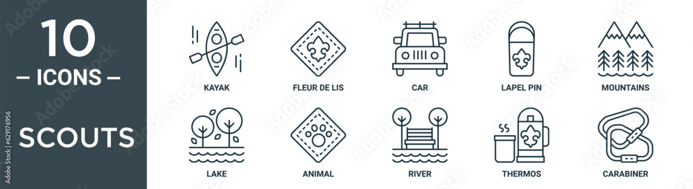 scouts outline icon set includes thin line kayak, fleur de lis, car, lapel pin, mountains, lake, animal icons for report, presentation, diagram, web design scouts outline icon set includes thin line kayak, fleur de lis, car, lapel pin, mountains, lake, animal icons for report, presentation, diagram, web design