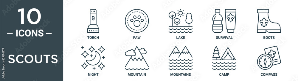 scouts outline icon set includes thin line torch, paw, lake, survival, boots, night, mountain icons for report, presentation, diagram, web design scouts outline icon set includes thin line torch, paw, lake, survival, boots, night, mountain icons for report, presentation, diagram, web design