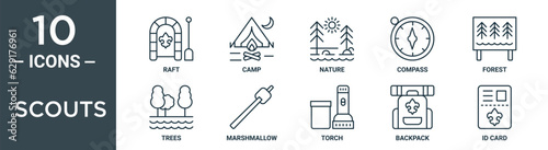 scouts outline icon set includes thin line raft, camp, nature, compass, forest, trees, marshmallow icons for report, presentation, diagram, web design