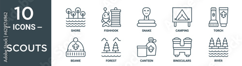 scouts outline icon set includes thin line shore, fishhook, snake, camping, torch, beanie, forest icons for report, presentation, diagram, web design