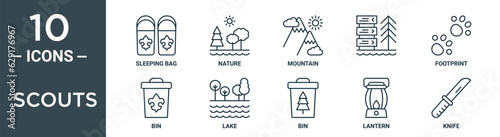 scouts outline icon set includes thin line sleeping bag, nature, mountain, , footprint, bin, lake icons for report, presentation, diagram, web design