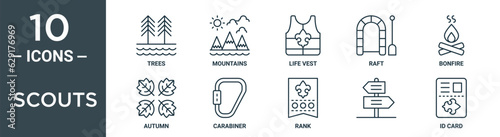 scouts outline icon set includes thin line trees, mountains, life vest, raft, bonfire, autumn, carabiner icons for report, presentation, diagram, web design