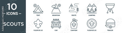 scouts outline icon set includes thin line tent, mountain, route, camping, , fleur de lis, car icons for report, presentation, diagram, web design